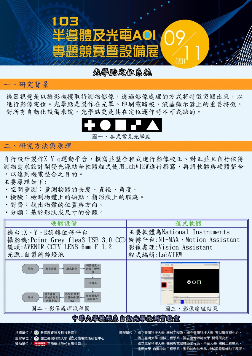 0623台灣科技大學_半導體及光電AOI 專題競賽-海報-60X90cm_出血0.2cm