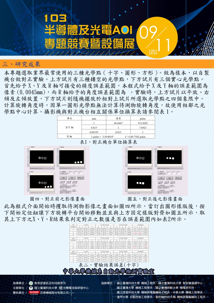 0623台灣科技大學_半導體及光電AOI 專題競賽-海報-60X90cm_出血0.2cm